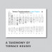 Terrace Transformations Designer Poster (A Taxonomy of Terrace Houses)